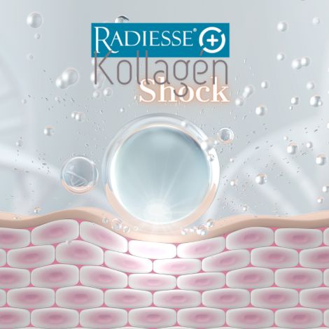 A legjobb kollagén stimulátor kezelés!