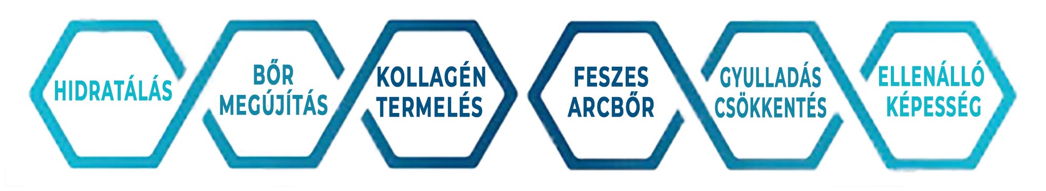fiatalosság és ragyogás fiatalosság és ragyogás